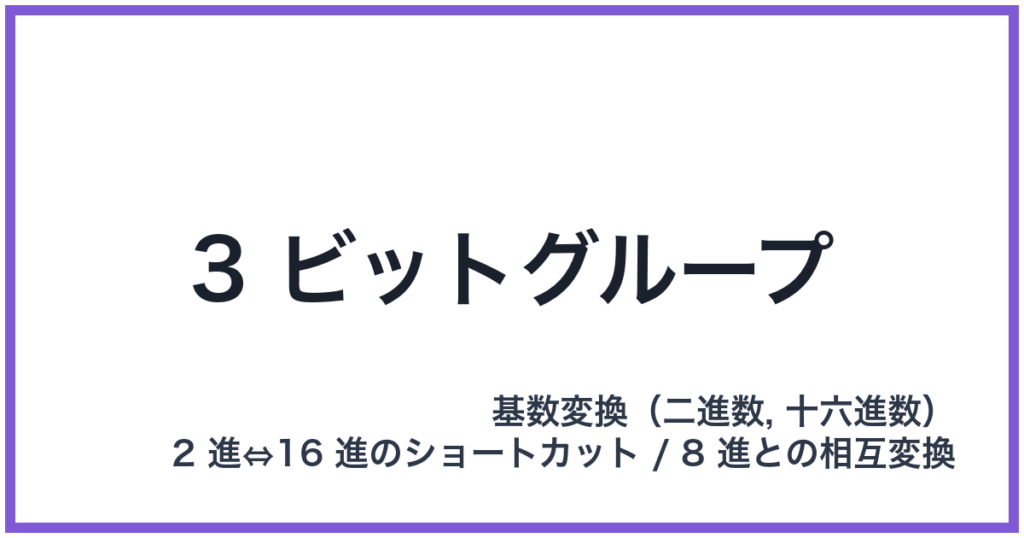 3 ビットグループ