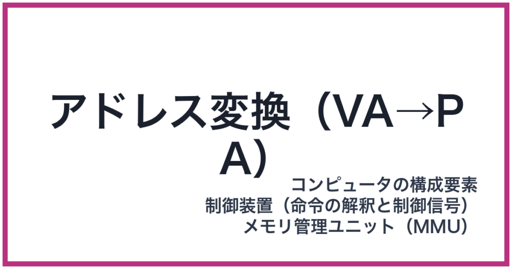 アドレス変換(VA→PA)
