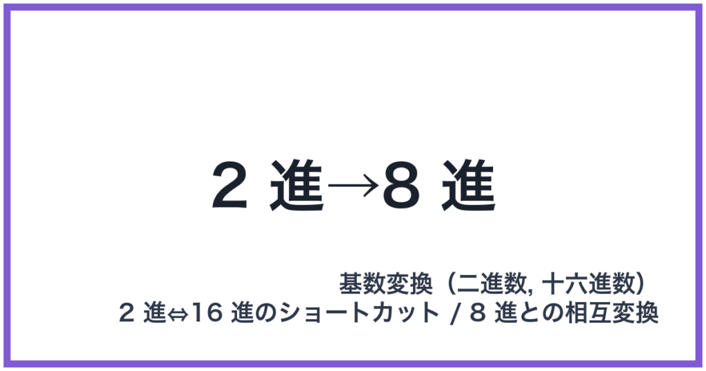 2 進→8 進
