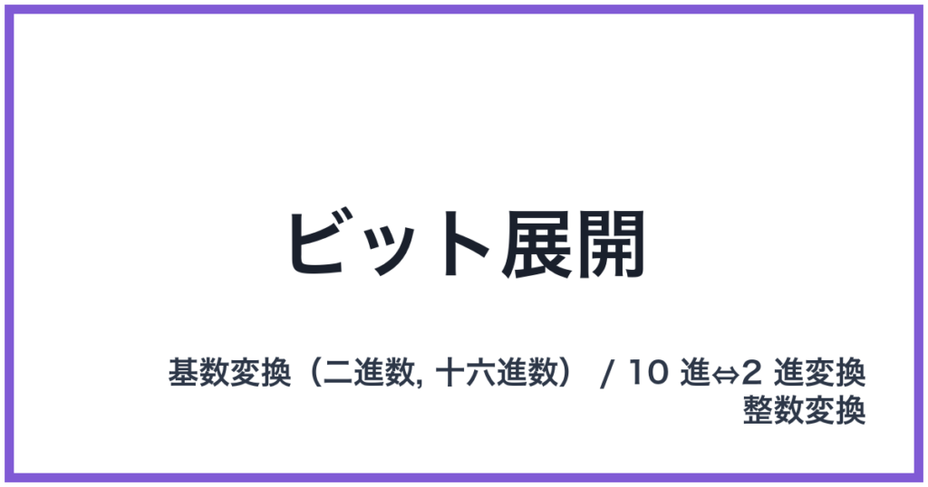 ビット展開