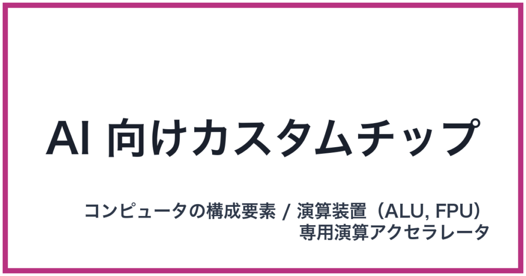 AI 向けカスタムチップ（AI: エーアイ）