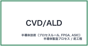 CVD/ALD(シーブイディー/エーエルディー)