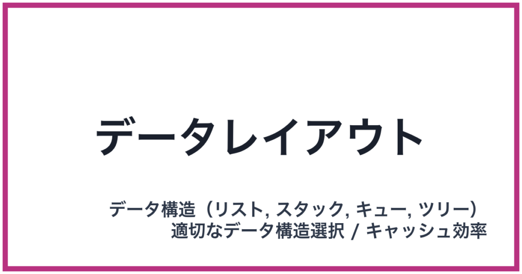 データレイアウト
