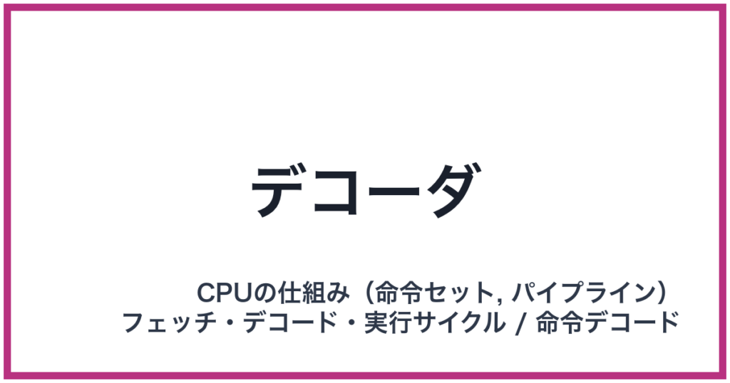 デコーダ