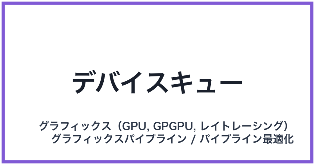 デバイスキュー