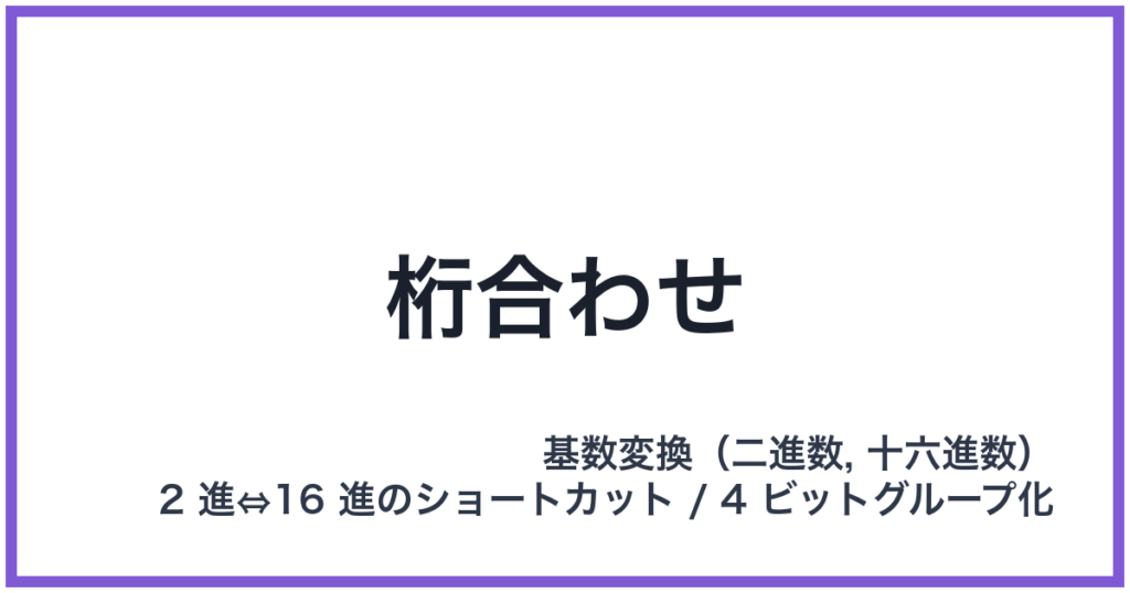 桁合わせ