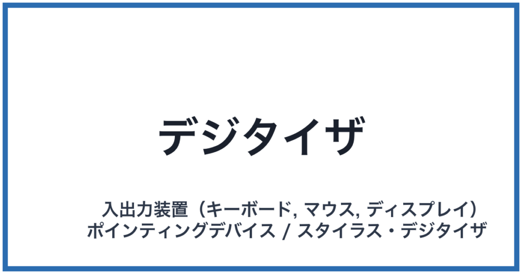 デジタイザ