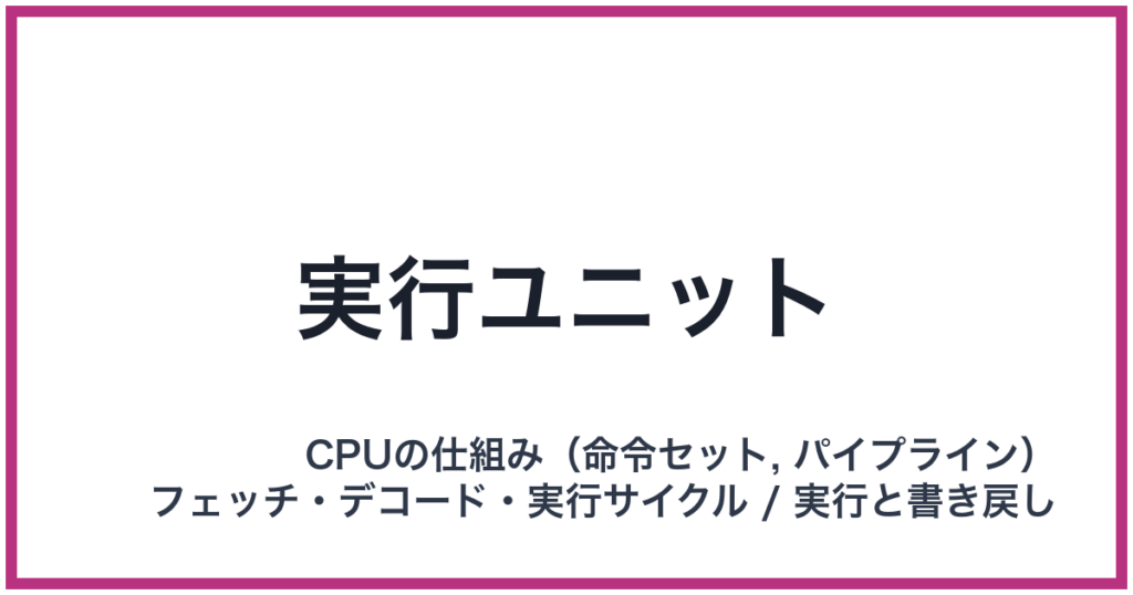 実行ユニット