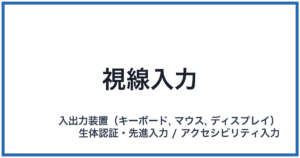 視線入力