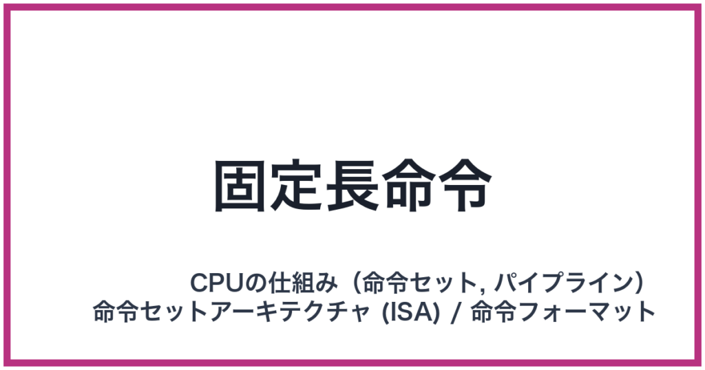 固定長命令