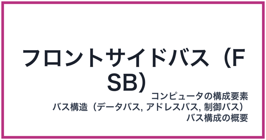 フロントサイドバス（FSB）（FSB: エフエスビー）