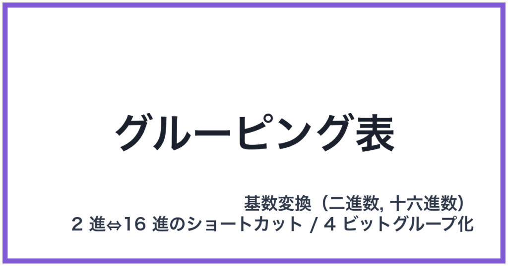 グルーピング表