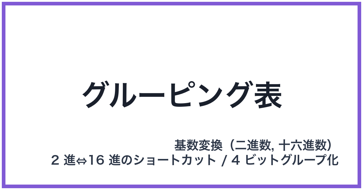 グルーピング表