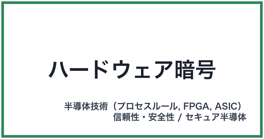 ハードウェア暗号