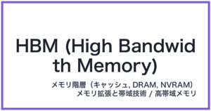 HBM (High Bandwidth Memory)(エイチビーエム)