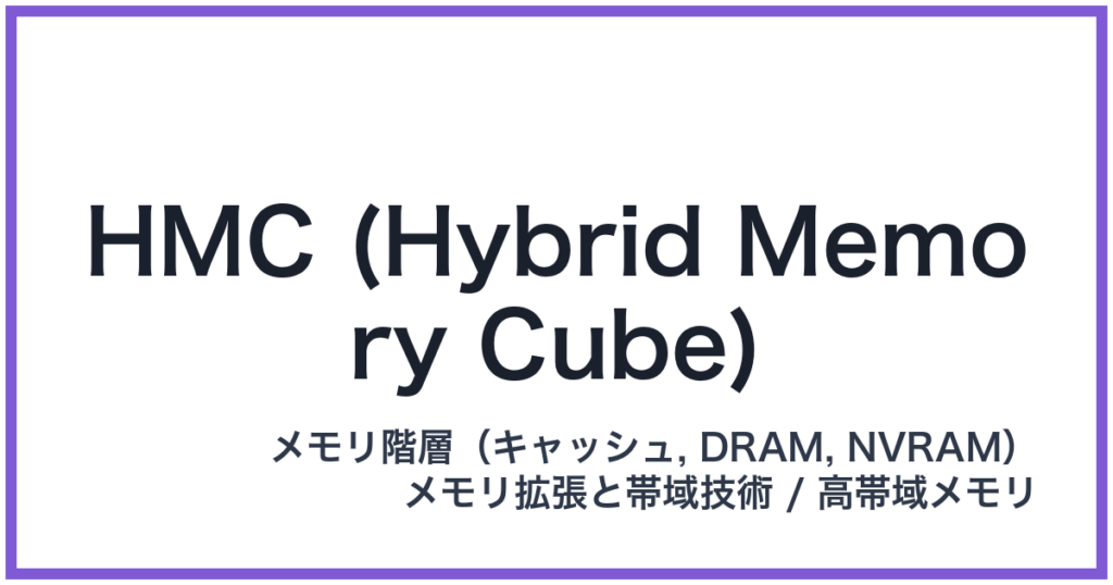 HMC (Hybrid Memory Cube)（エイチエムシー）