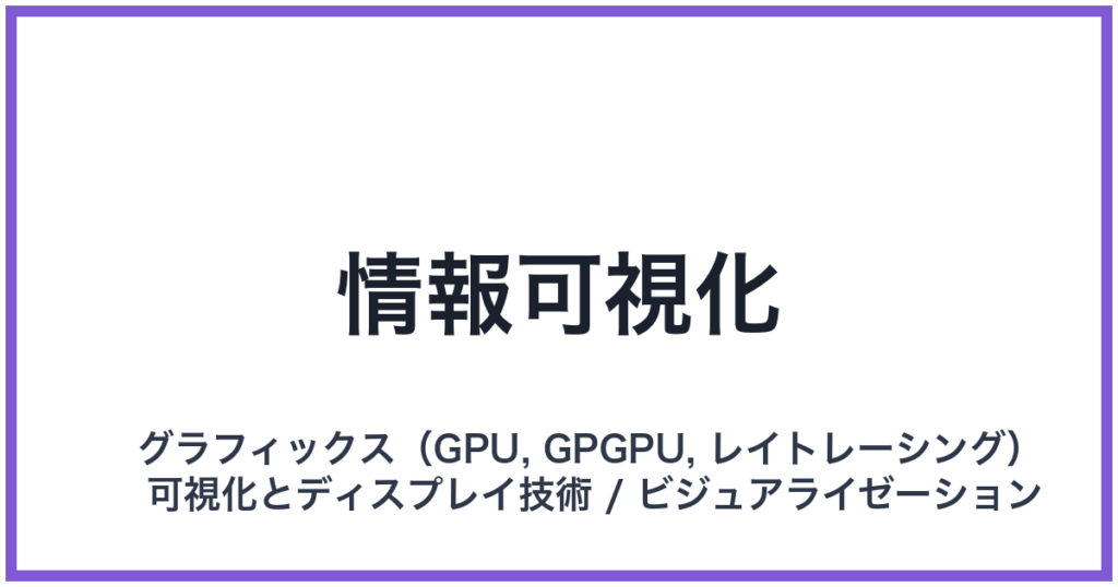 情報可視化