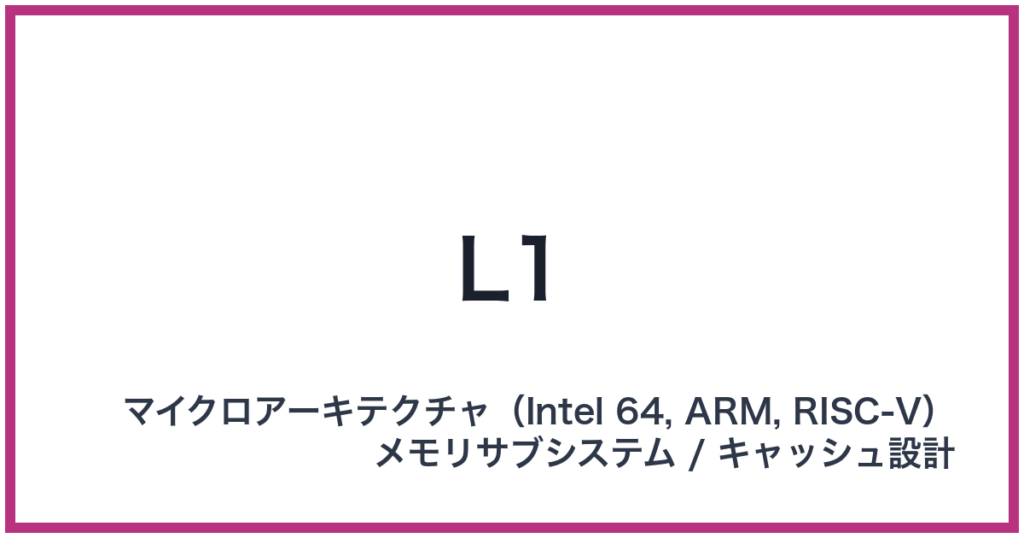 L1（エルワン）