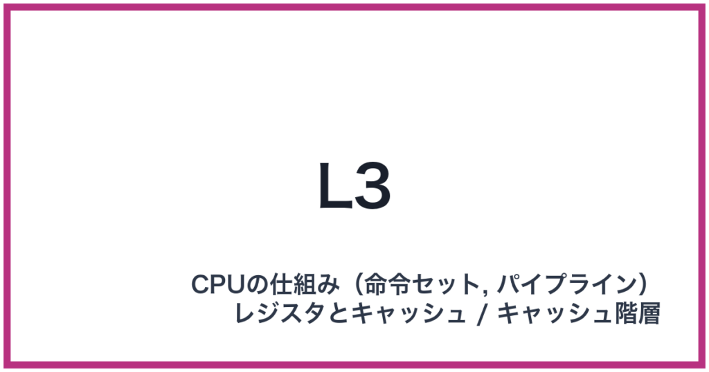 L3（エルスリー）