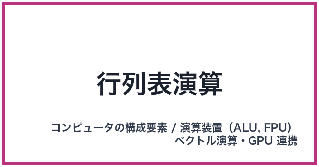 行列表演算