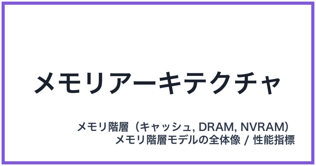 メモリアーキテクチャ