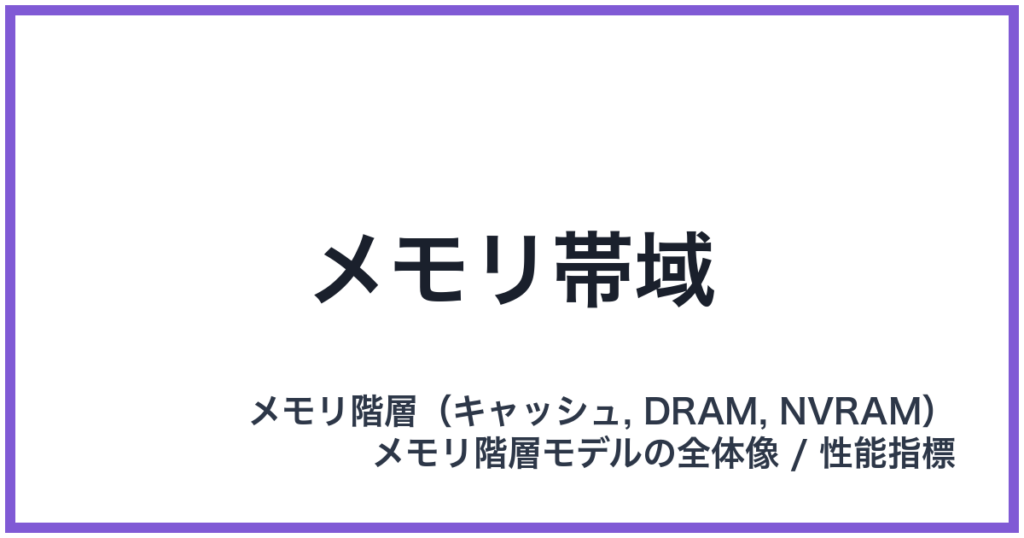 メモリ帯域