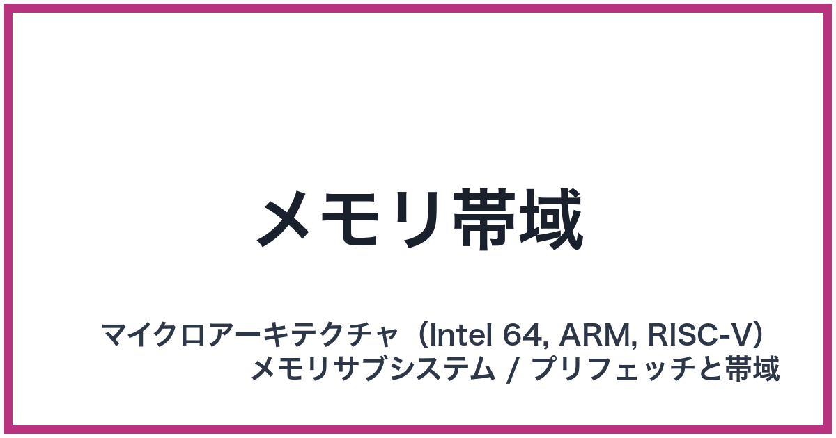 メモリ帯域