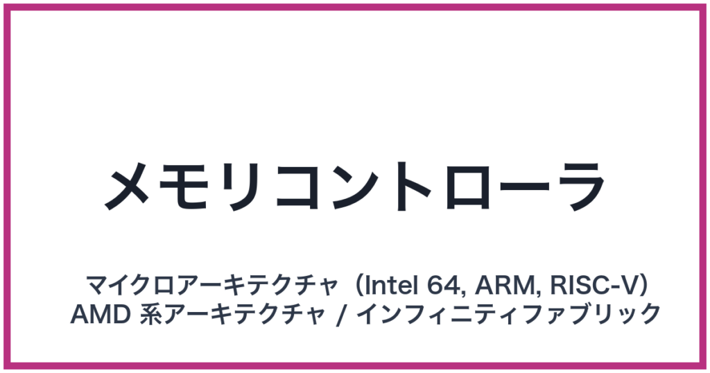 メモリコントローラ