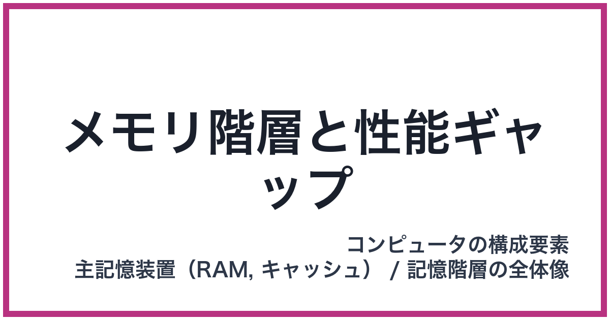 メモリ階層と性能ギャップ