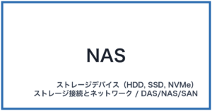 NAS(ナス)