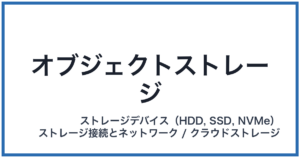 オブジェクトストレージ