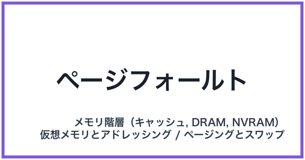 ページフォールト