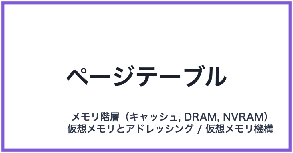 ページテーブル