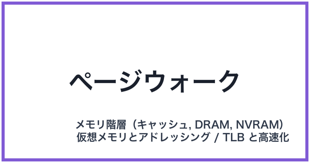 ページウォーク