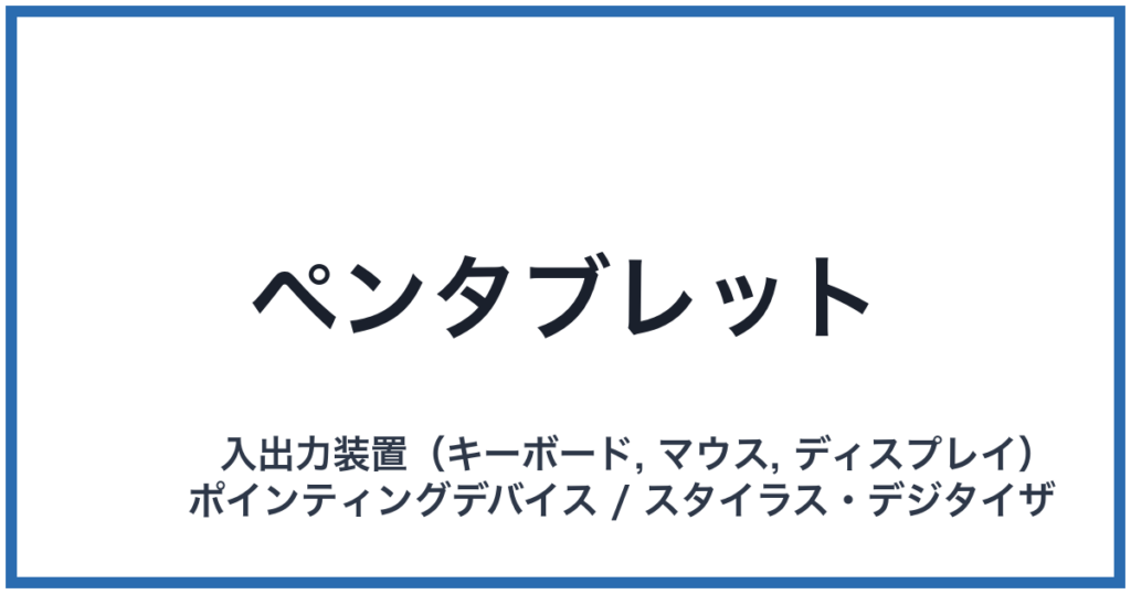 ペンタブレット