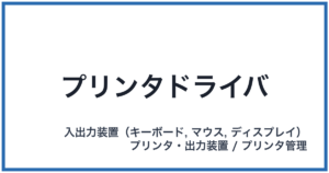 プリンタドライバ