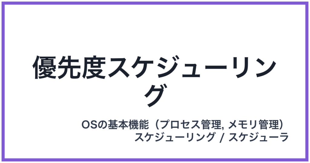 優先度スケジューリング