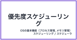 優先度スケジューリング