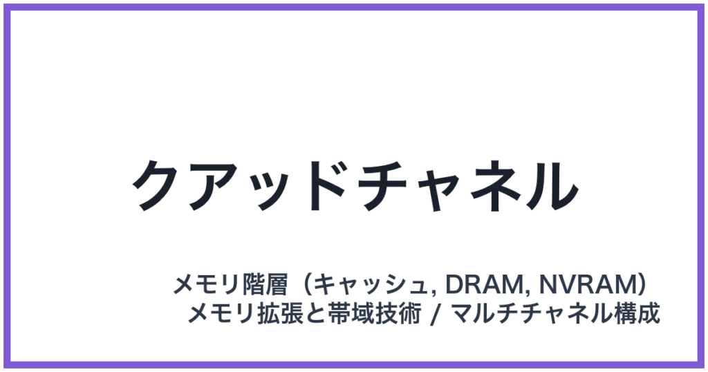 クアッドチャネル