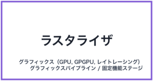 ラスタライザ