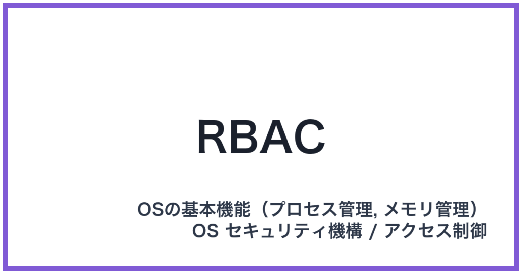 RBAC（アールバック）