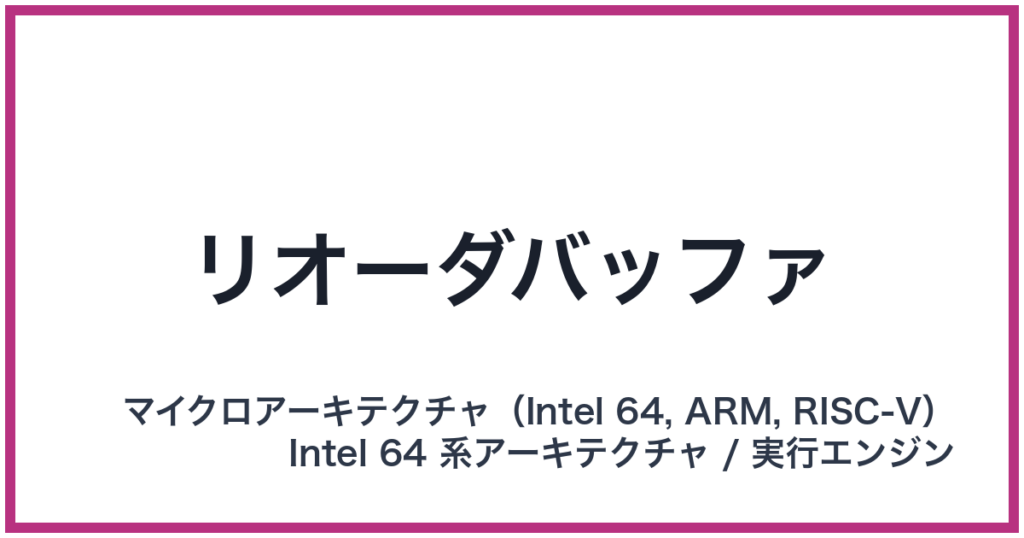 リオーダバッファ