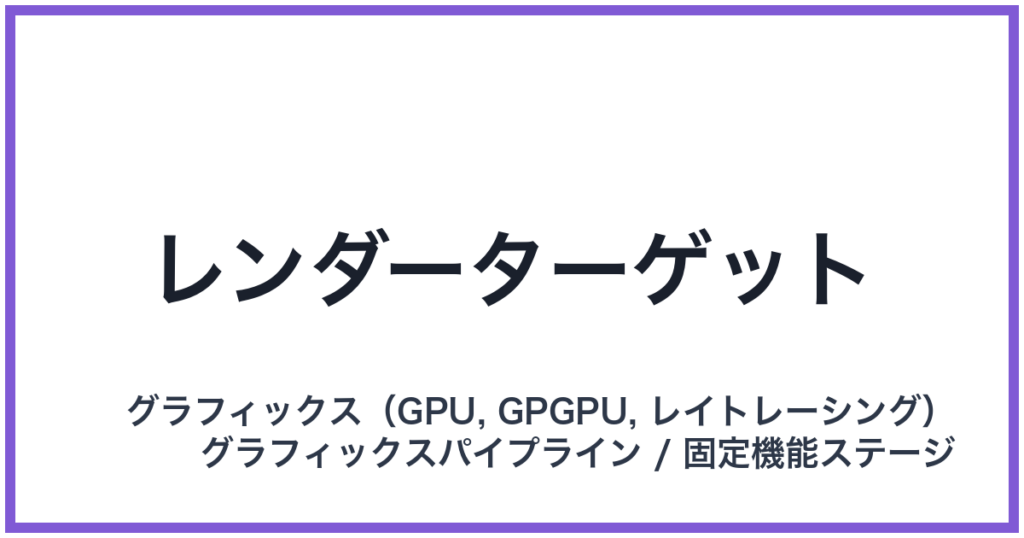 レンダーターゲット