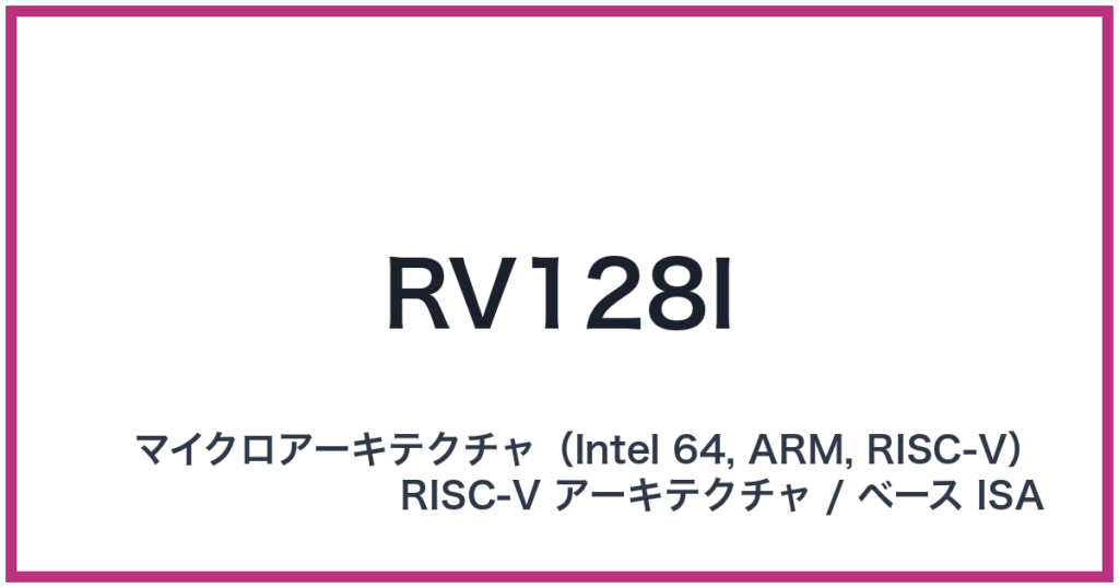 RV128I