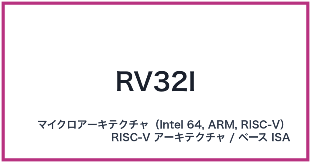 RV32I