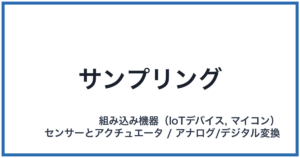 サンプリング