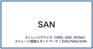 SAN(サン)