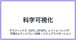 科学可視化