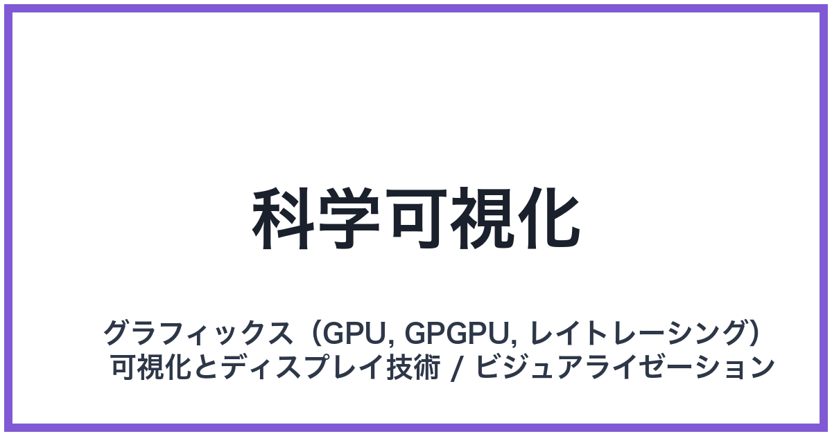科学可視化