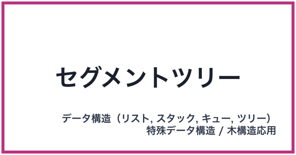 セグメントツリー